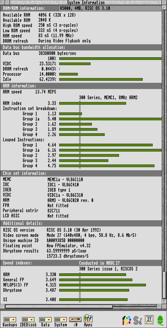 !ArmSI reporting the A3010 as an A5000 and measuring the ARM3 performance at 13.74 MIPS