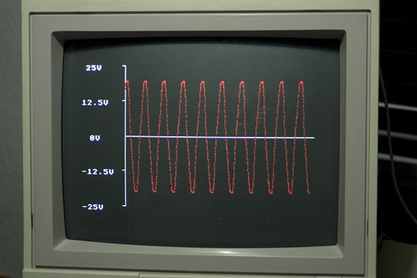 A 50Hz AC power supply monitored for 0.2 seconds with a VELA
